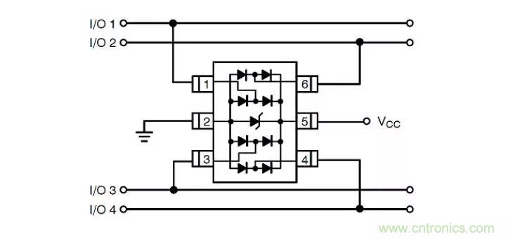 PCB板“ESD保護(hù)電路設(shè)計”實(shí)戰(zhàn)經(jīng)驗(yàn)分享！