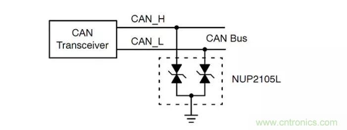 PCB板“ESD保護(hù)電路設(shè)計”實(shí)戰(zhàn)經(jīng)驗(yàn)分享！