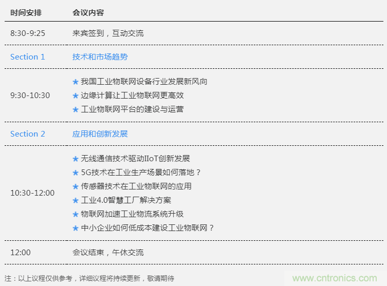工業(yè)物聯(lián)網(wǎng)成功的關(guān)鍵是什么？王平教授詳解技術(shù)實現(xiàn)過程