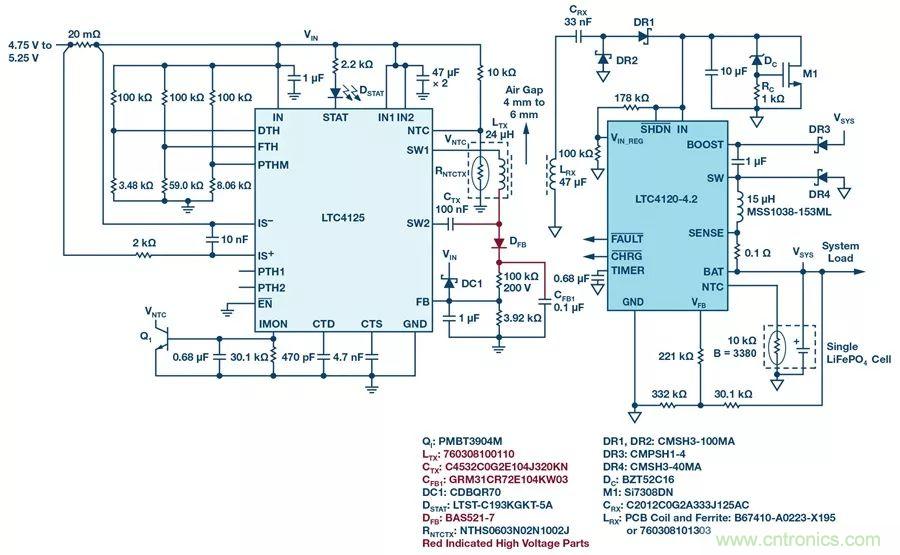 無線電池充電器設(shè)計太繁瑣？試試感性這條路