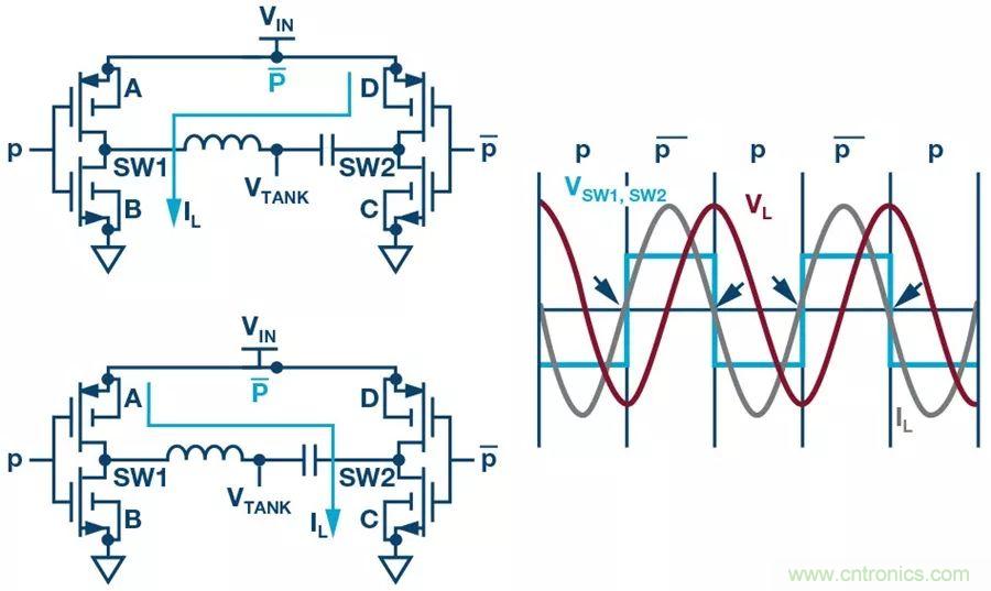 無線電池充電器設(shè)計太繁瑣？試試感性這條路