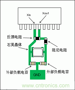 使用晶體諧振器需注意哪些要點？