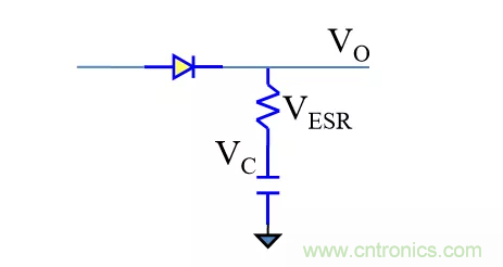 考驗開關(guān)電源性能的“7個”概念 考驗開關(guān)電源性能的“7個”概念
