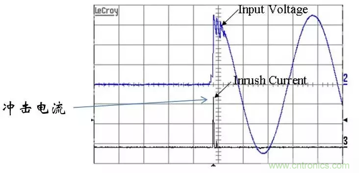 考驗開關(guān)電源性能的“7個”概念 考驗開關(guān)電源性能的“7個”概念