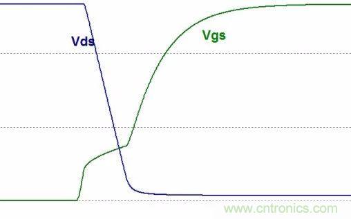 硬件開發(fā)，我想和MOS管聊聊