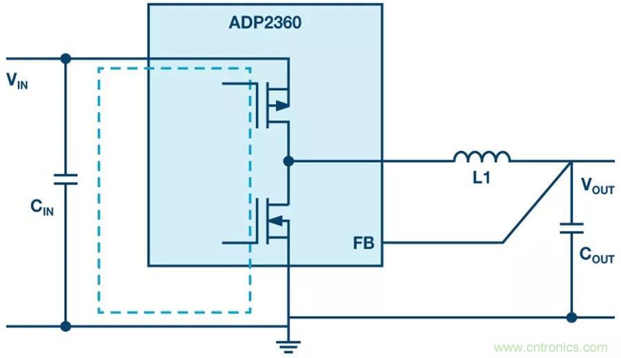 【指南】電源PCB上電感應(yīng)放哪比較合適？