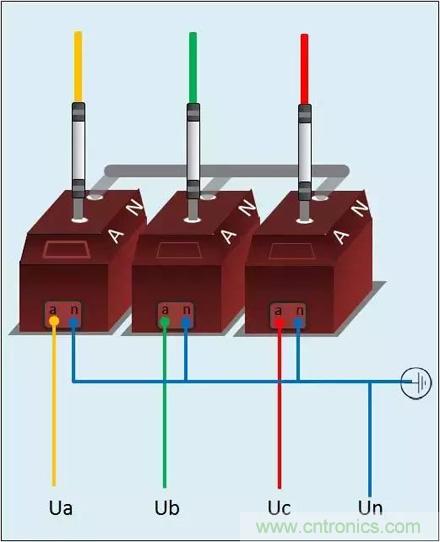 解說互感器、電能表的接線示意圖及原理