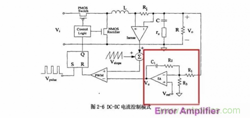 電源芯片的內(nèi)部結(jié)構(gòu)，你了解嗎？