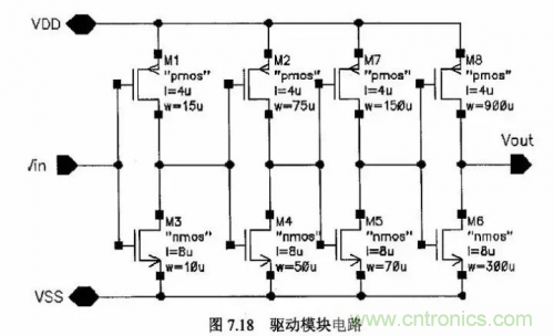 電源芯片的內(nèi)部結(jié)構(gòu)，你了解嗎？