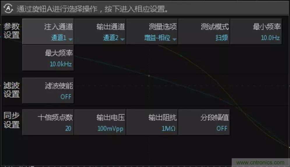 不只是一臺示波器！電源分析插件你真的會用了嗎？