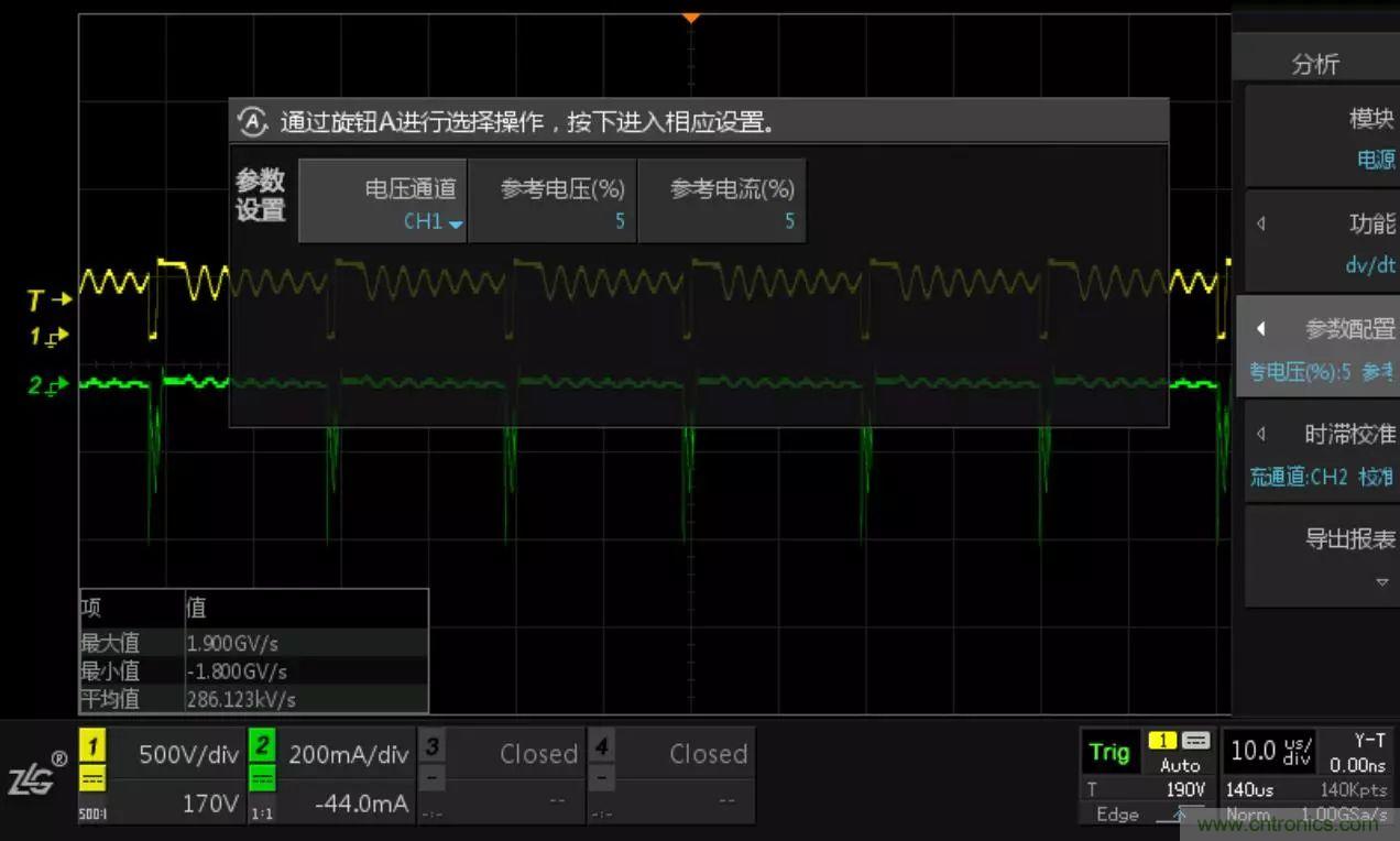 不只是一臺示波器！電源分析插件你真的會用了嗎？