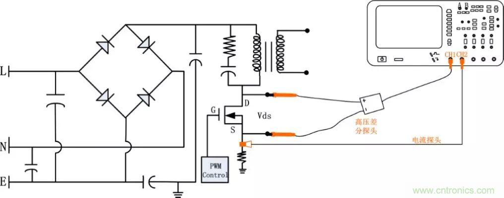 不只是一臺示波器！電源分析插件你真的會用了嗎？