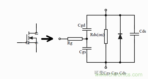 如何改善開關(guān)電源電路的EMI特性？