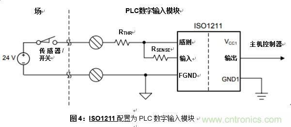 什么是隔離數(shù)字輸入？