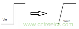 運(yùn)放設(shè)計(jì)這十個(gè)坑點(diǎn)，你遇到過(guò)幾個(gè)？
