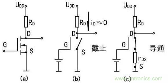 掌握MOS管選型技巧，老司機只要七步！