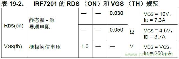 收藏！5V轉(zhuǎn)3.3V電平的19種方法技巧