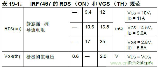 收藏！5V轉(zhuǎn)3.3V電平的19種方法技巧