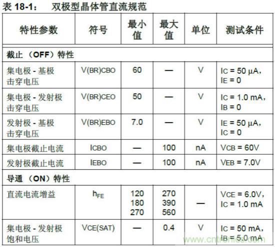 收藏！5V轉(zhuǎn)3.3V電平的19種方法技巧