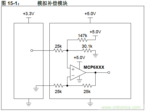 收藏！5V轉(zhuǎn)3.3V電平的19種方法技巧