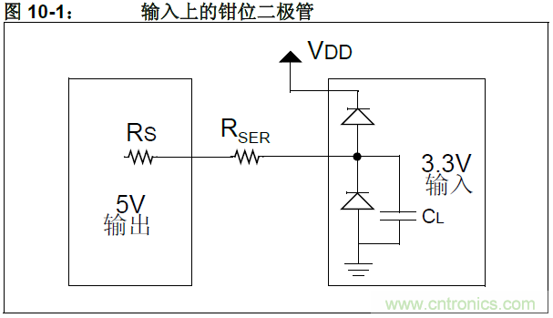 收藏！5V轉(zhuǎn)3.3V電平的19種方法技巧