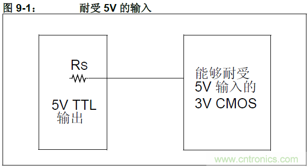 收藏！5V轉(zhuǎn)3.3V電平的19種方法技巧