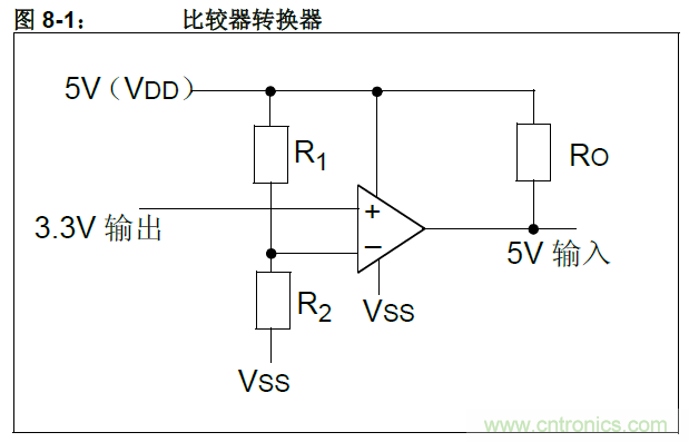 收藏！5V轉(zhuǎn)3.3V電平的19種方法技巧