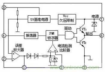 電源基礎(chǔ)電路圖集錦，工程師必備寶典！