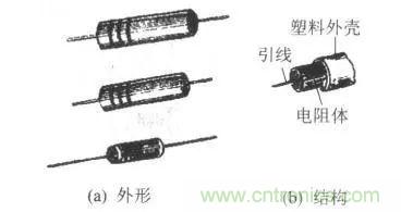 常見(jiàn)電阻器分類，你真的知道嗎？