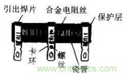 常見(jiàn)電阻器分類，你真的知道嗎？