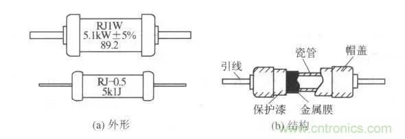 常見(jiàn)電阻器分類，你真的知道嗎？