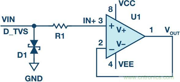 當(dāng)電子組件性能下降，如何保護(hù)您的模擬前端？