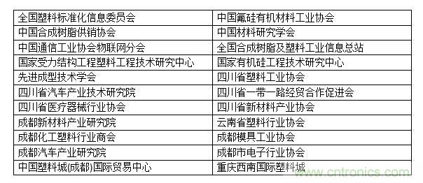 金牌展商權(quán)威協(xié)會共助力，成都塑料工業(yè)展招商邀觀工作達(dá)新高度