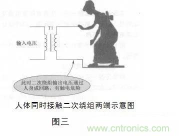 變壓器的冷知識(shí)你知道嗎？