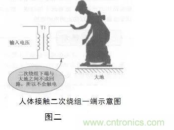 變壓器的冷知識(shí)你知道嗎？
