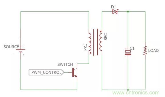 一文讀懂反激變換器種類、電路、效率、工作原理！