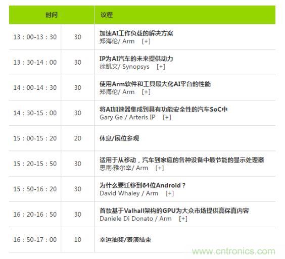 2019 Arm年度技術(shù)論壇召開在即，改變世界的計(jì)算解決方案