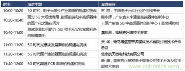 360度視角，一文帶你全覽第94屆中國電子展同期活動！
