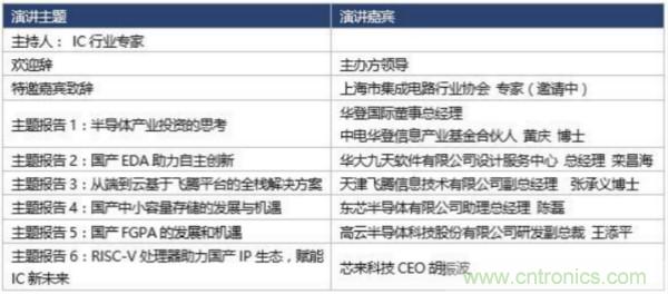 360度視角，一文帶你全覽第94屆中國電子展同期活動！