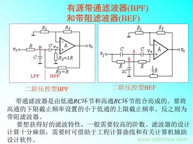 濾波電路大全，收藏以備不時(shí)之需！