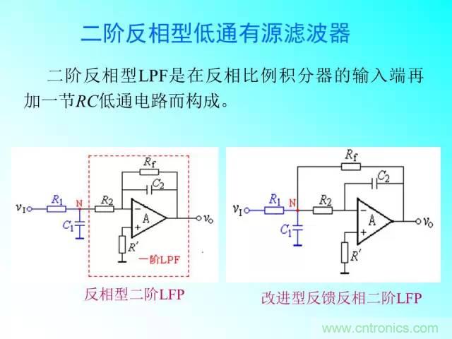 濾波電路大全，收藏以備不時(shí)之需！