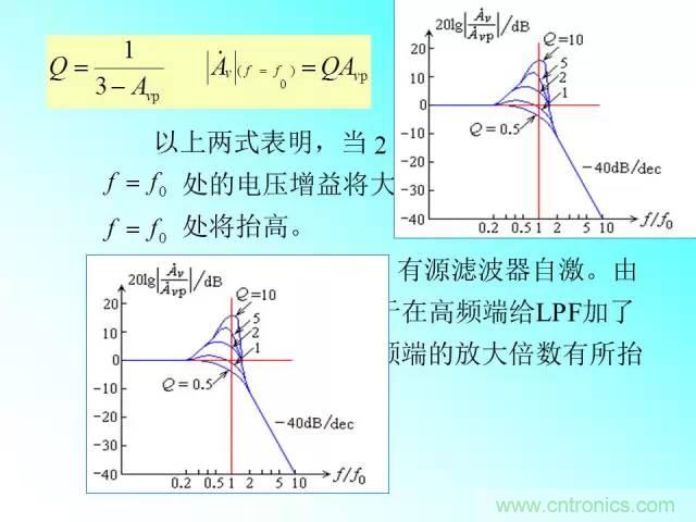 濾波電路大全，收藏以備不時(shí)之需！