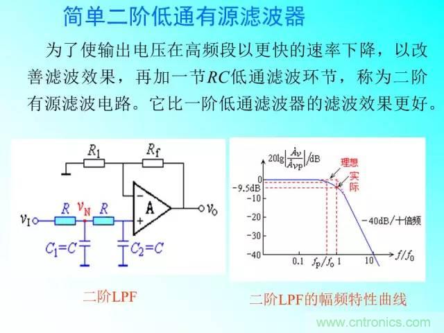 濾波電路大全，收藏以備不時(shí)之需！