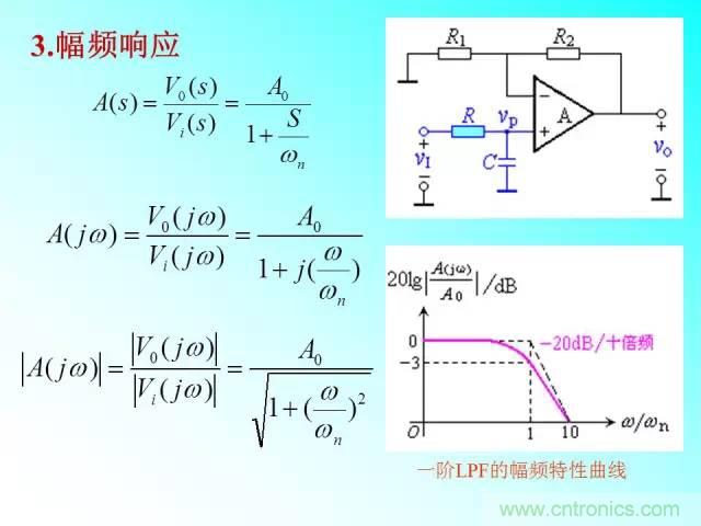 濾波電路大全，收藏以備不時(shí)之需！