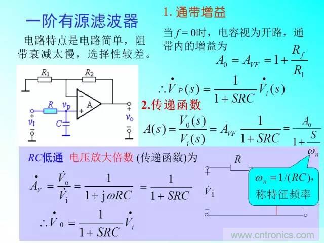 濾波電路大全，收藏以備不時(shí)之需！