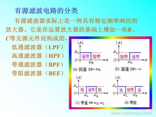 濾波電路大全，收藏以備不時(shí)之需！