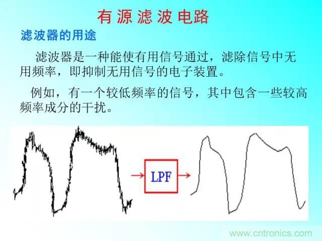 濾波電路大全，收藏以備不時(shí)之需！