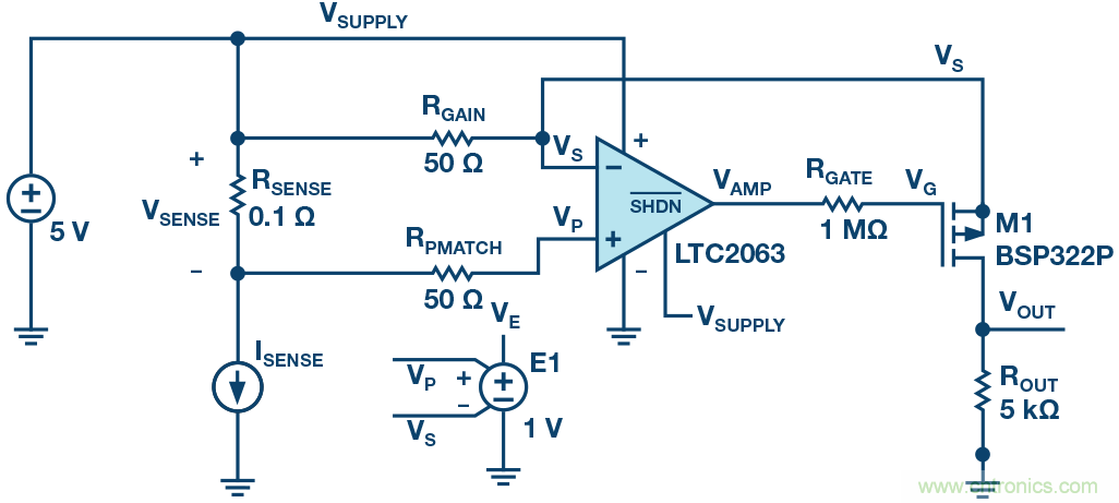 為什么MOSFET柵極前要放100 Ω 電阻？為什么是 100 Ω？