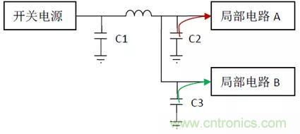 如何使用電源設計中的電容：鋁電解電容/瓷片電容/鉭電容？