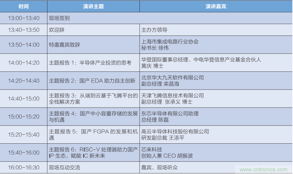 匯集電子信息產(chǎn)業(yè)發(fā)展熱點(diǎn)，第94屆中國(guó)電子展盛大開幕